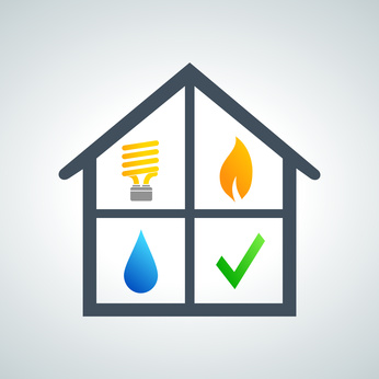 Appliance Rental Service